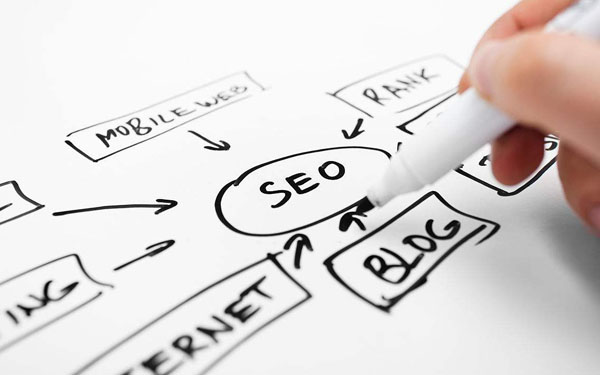 SEO优化价值 用户体验度